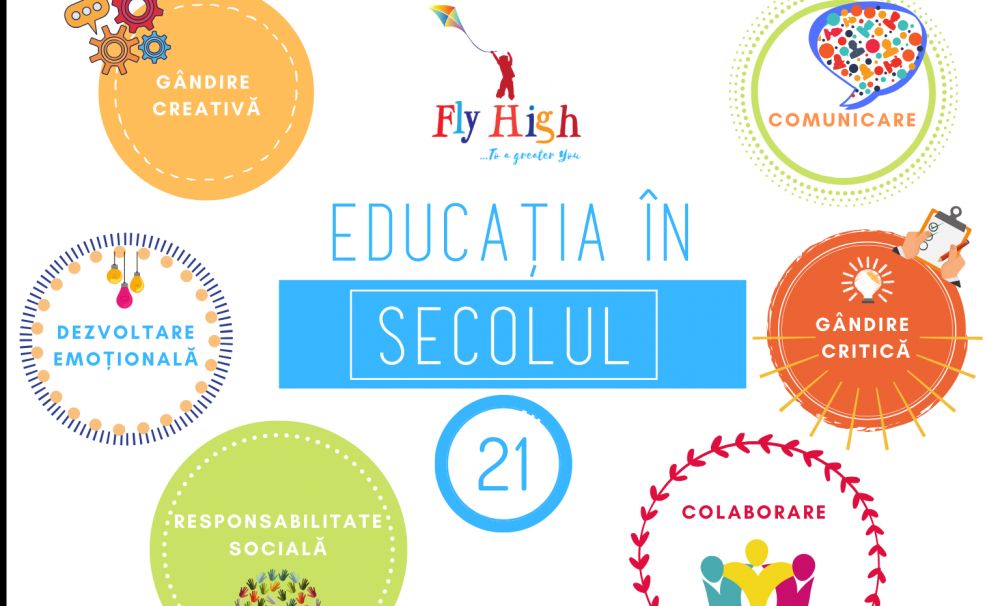 Fly High - Contexte de educație relevantă pentru copilul tău