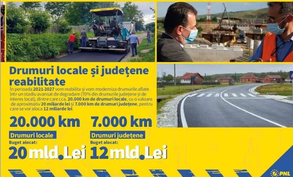 Guvernul liberal dezvoltă Doljul: 44 de obiective de drumuri din mediul rural și urban finanțate prin Programul Național de construcții