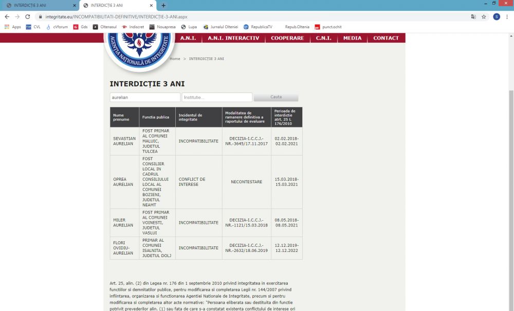 PNL Dolj contestă grupul de candidați incompatibili al PSD Dolj. Liberalii au sesizat Prefectura Dolj și prezintă dovezile