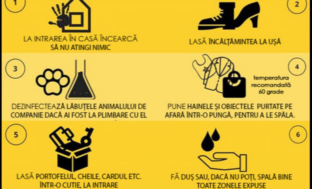 Protejați-vă casa! Ce trebuie să faci pentru a ține coronavirusul departe de locuință